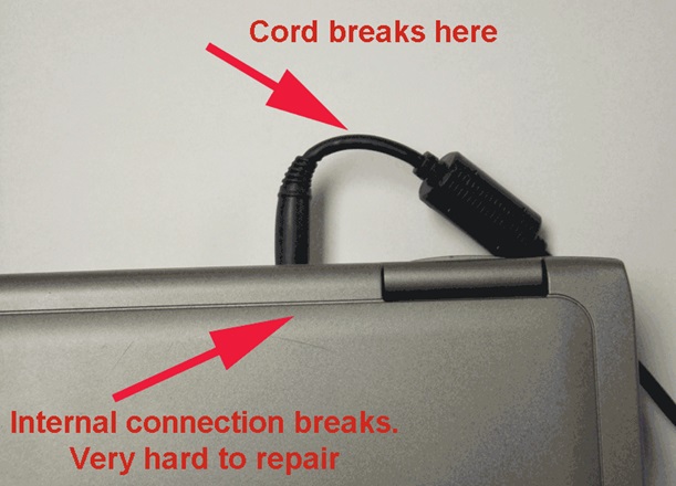 Dust Inside A Computer